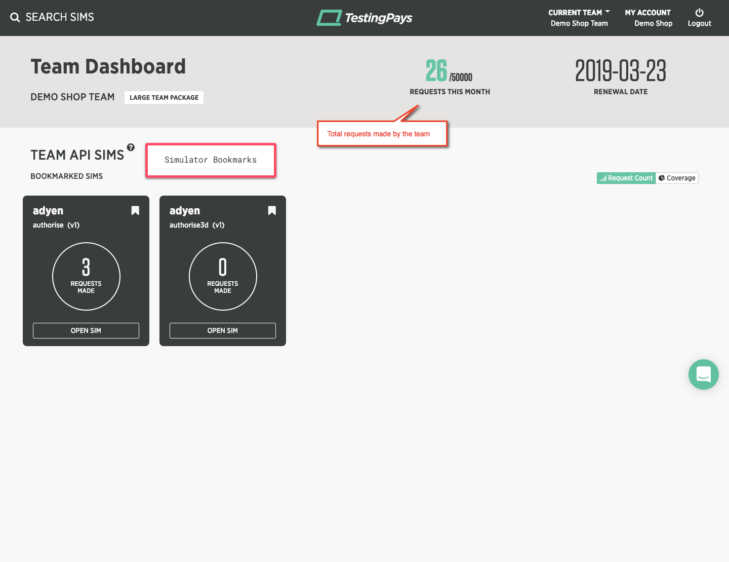 Team Dashboard - test activity