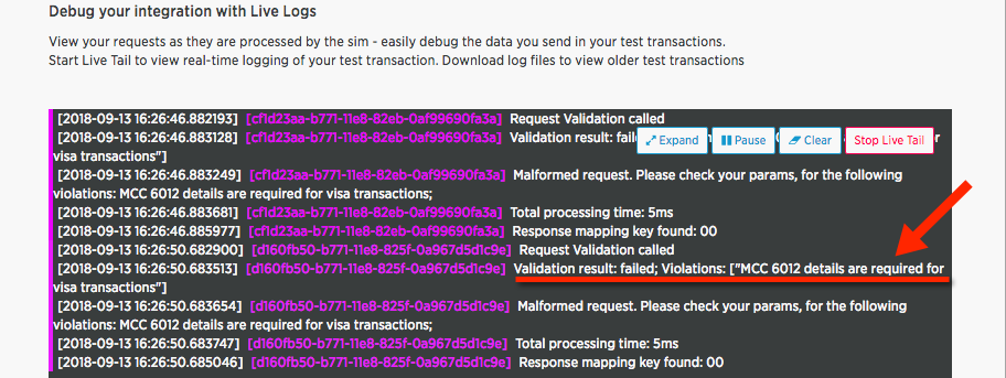 Validation for 6012 parameters